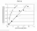 Fig. 07 - ADSORBING MATERIAL