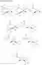 Fig. 05 - Mononuclear iron complex and organic synthesis reaction using same