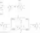 Fig. 07 - P-chirogenic organophosphorus compounds