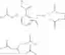 Fig. 19 - Complex catalysts based on amino-phosphine ligands for hydrogenation and dehydrogenation processes