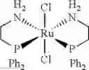 Fig. 29 - Complex catalysts based on amino-phosphine ligands for hydrogenation and dehydrogenation processes