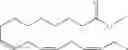 Fig. 46 - Complex catalysts based on amino-phosphine ligands for hydrogenation and dehydrogenation processes