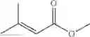 Fig. 52 - Complex catalysts based on amino-phosphine ligands for hydrogenation and dehydrogenation processes