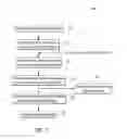 Fig. 08 - Sample collection and transfer device