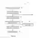 Fig. 07 - Sample collection and transfer device