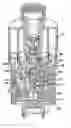 Fig. 01 - Oscillating sprinkler