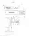 Fig. 02 - Dressing system for electrode of spot welding gun