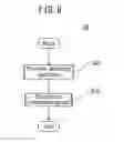 Fig. 08 - Dressing system for electrode of spot welding gun