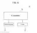 Fig. 12 - Dressing system for electrode of spot welding gun
