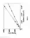 Fig. 07 - Low-temperature nanosolders