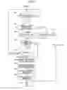 Fig. 08 - Guide bush control device and method of adjusting guide bush