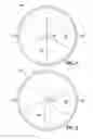 Fig. 02 - Grooved CMP pads