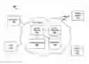 Fig. 01 - Methods and systems for generating instructions for a robotic system to carry out a task