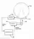 Fig. 01 - Wafer handling traction control system