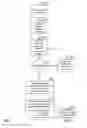 Fig. 08 - Wafer handling traction control system