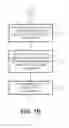 Fig. 07 - METHOD AND APPARATUS FOR AUTOMATED CREATION OF RIGID FRAMED IMAGES