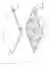 Fig. 03 - Mold with part ejector assemblies