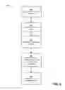 Fig. 05 - Systems and methods of machine vision assisted additive fabrication