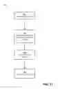 Fig. 12 - Systems and methods of machine vision assisted additive fabrication