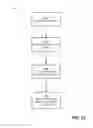 Fig. 14 - Systems and methods of machine vision assisted additive fabrication