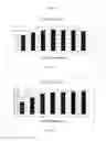 Fig. 07 - Composite structures