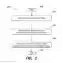 Fig. 04 - Device and method for identifying a change in a predetermined condition
