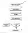 Fig. 01 - Secure printing using sliced data