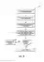 Fig. 07 - Secure printing using sliced data