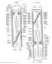 Fig. 41 - Binding device