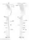 Fig. 10 - Overmolded cutlery articles