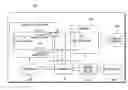 Fig. 01 - Vehicle driving system and method