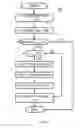 Fig. 06 - Systems and methods for fast charging batteries at low temperatures