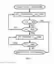 Fig. 07 - Systems and methods for fast charging batteries at low temperatures