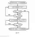Fig. 09 - Systems and methods for fast charging batteries at low temperatures