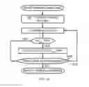Fig. 15 - Systems and methods for fast charging batteries at low temperatures