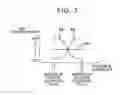 Fig. 08 - Vehicle