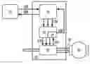 Fig. 01 - Method and apparatus for controlling an electric machine