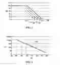 Fig. 03 - Method and apparatus for controlling an electric machine