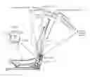 Fig. 01 - Seat reclining device for vehicles