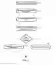 Fig. 03 - Removable Signaling Apparatus, System, and Method
