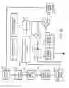Fig. 22 - Removable Signaling Apparatus, System, and Method