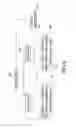 Fig. 09 - Vehicle light apparatus