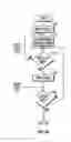 Fig. 03 - Method of emanating a sound from a vehicle