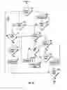 Fig. 04 - Method of emanating a sound from a vehicle