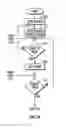 Fig. 03 - Method of emanating a sound from a vehicle