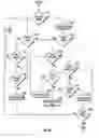 Fig. 04 - Method of emanating a sound from a vehicle