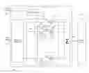 Fig. 01 - Engine harmonic enhancement control