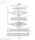 Fig. 05 - Apparatus and method for warning loss of control of a vehicle using vehicle-to-vehicle communications