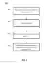 Fig. 05 - Systems and methods for regulating vehicle access