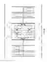 Fig. 18 - Mobile fuel distribution station